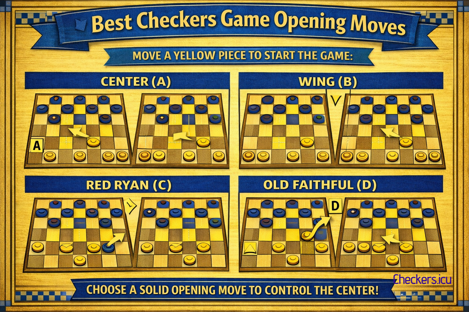 Checkers game opening moves